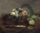 Basket of Fruit - Manet Édouard