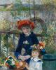 Pierre-Auguste Renoir, Sulla terrazza